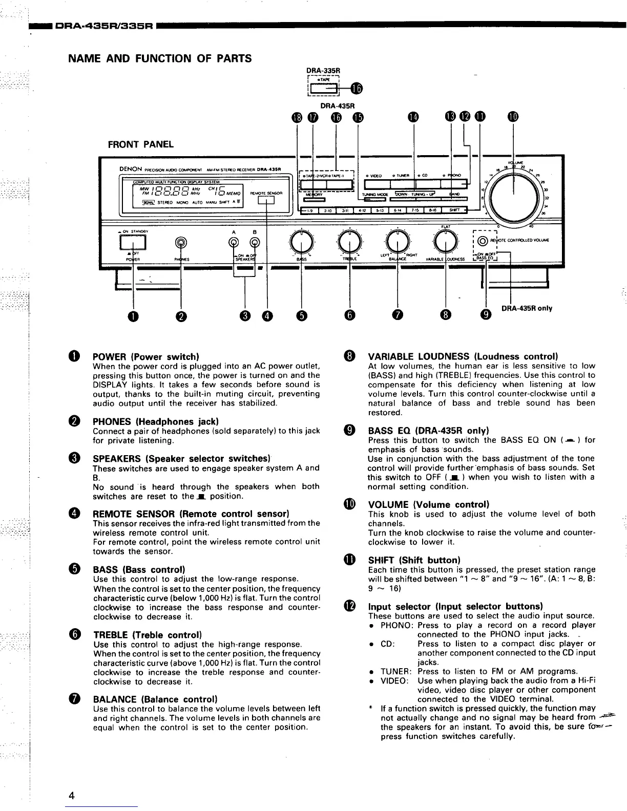 Page #4 background image