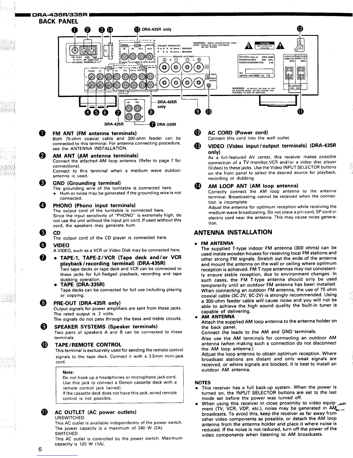Page #6 background image