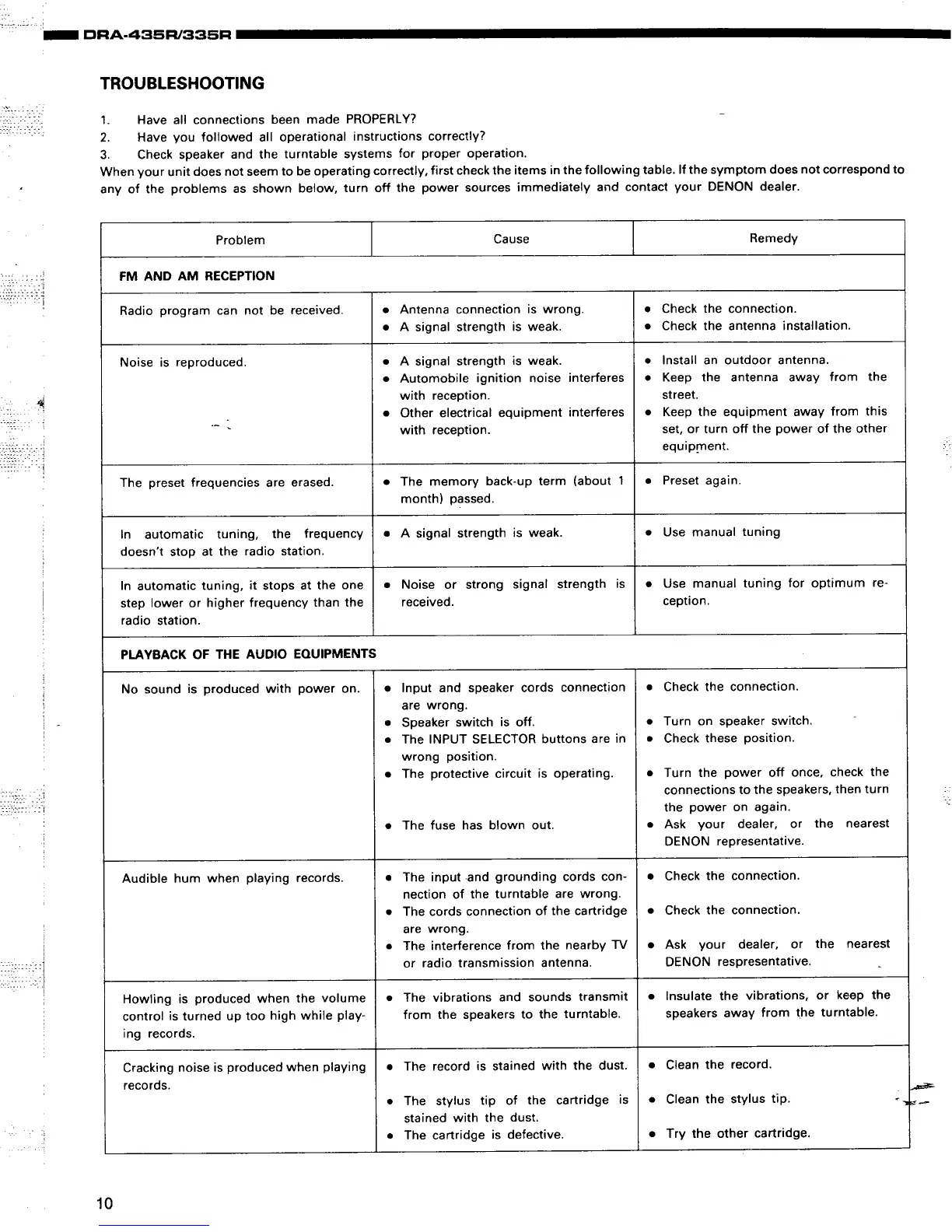 Page #10 background image