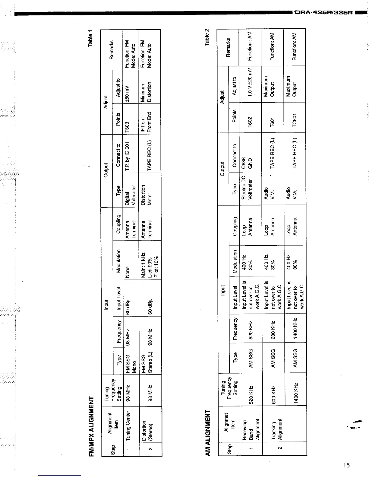 Page #15 background image
