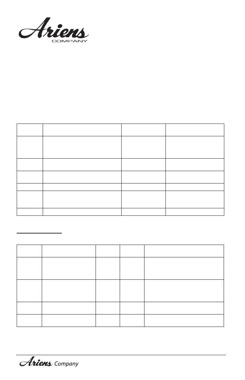 Page #41 background image