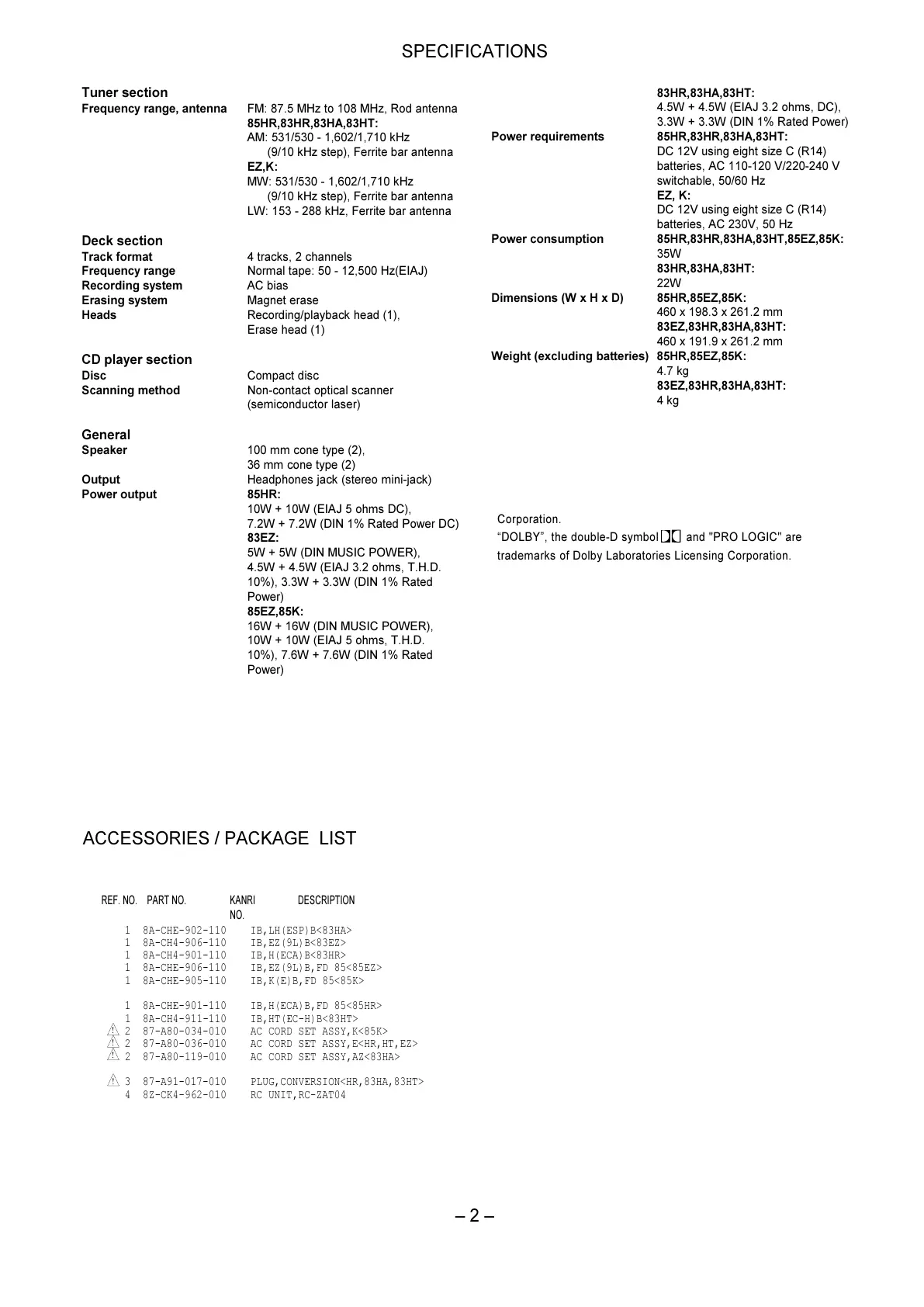 Page #2 background image