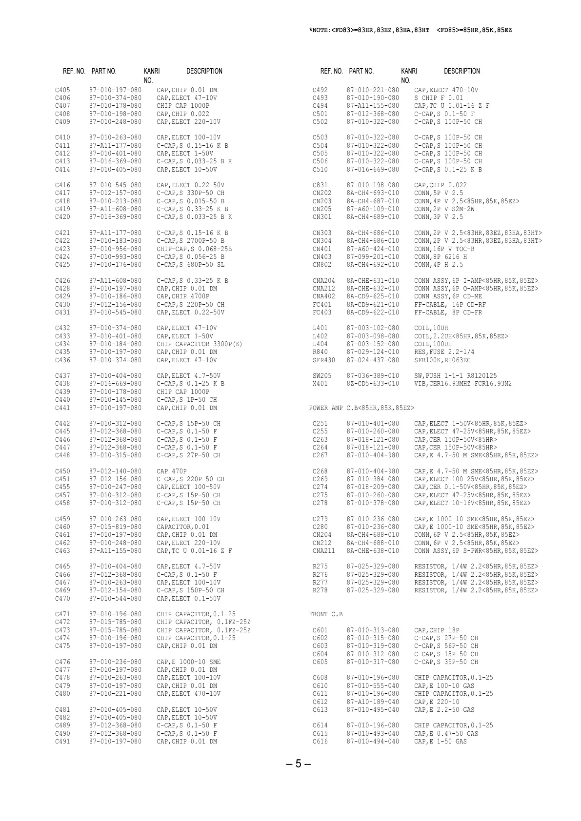 Page #5 background image