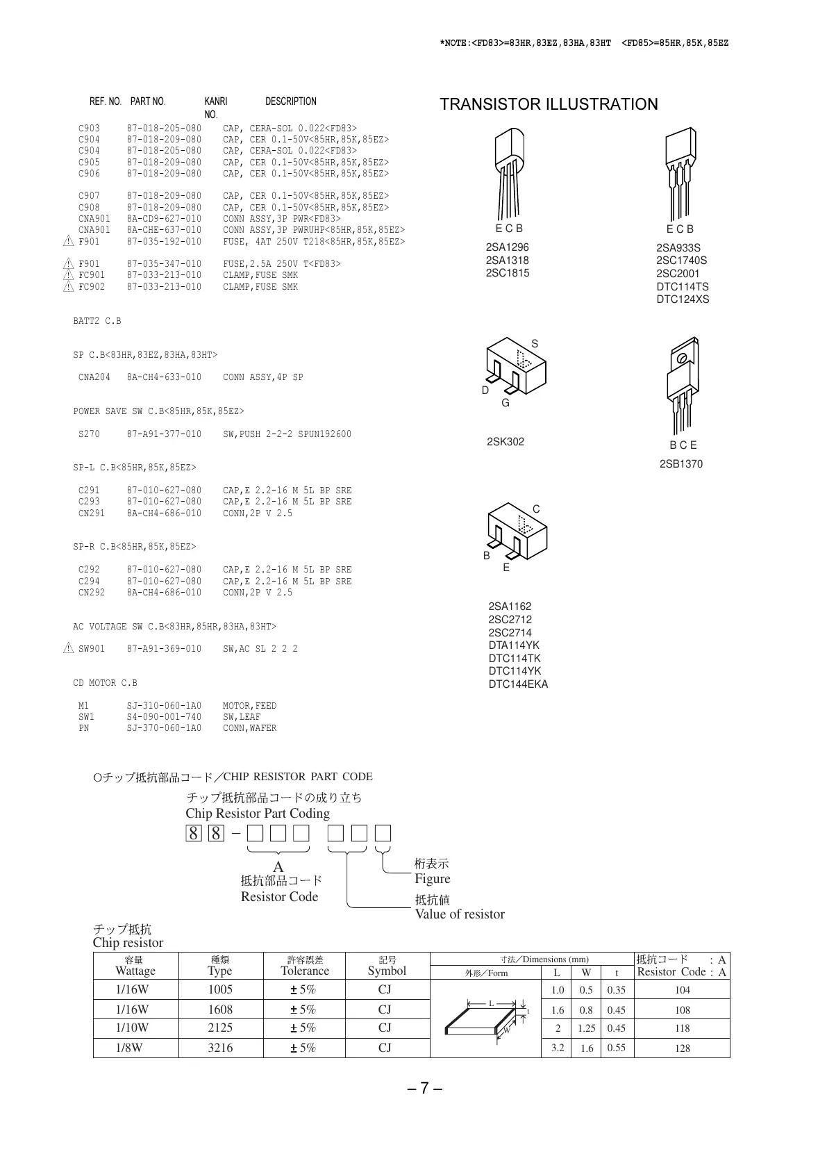 Page #7 background image