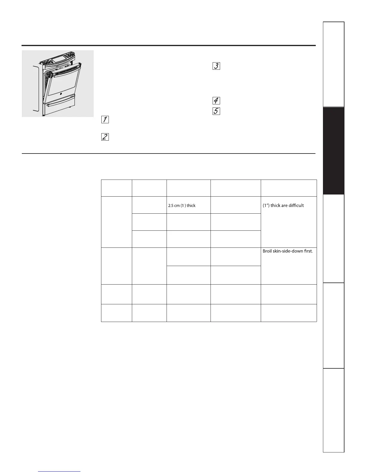 Page #15 background image