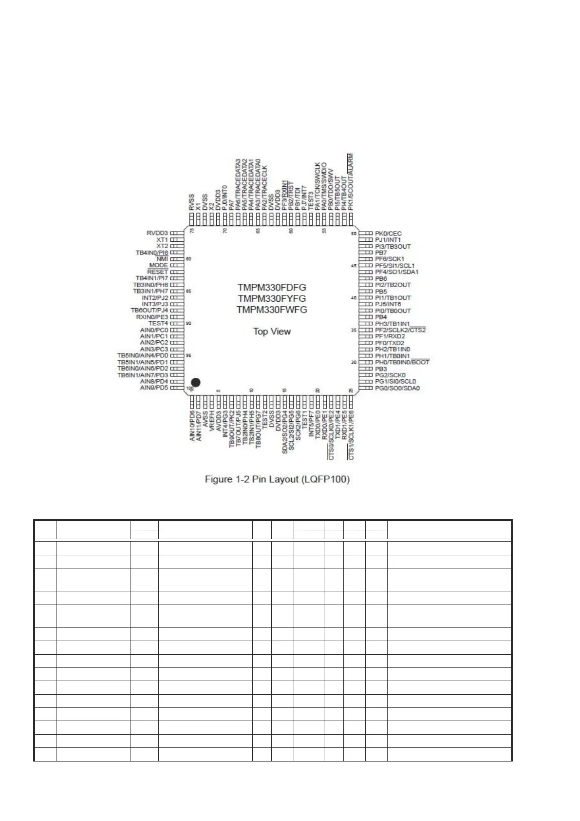 Page #70 background image