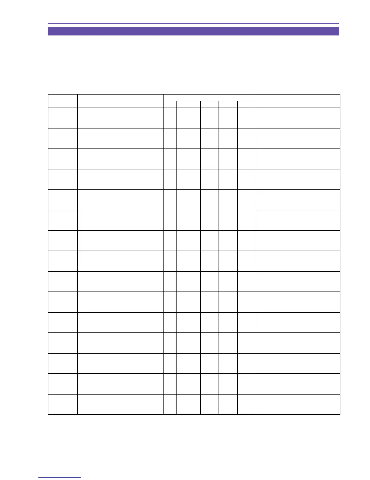 Page #129 background image