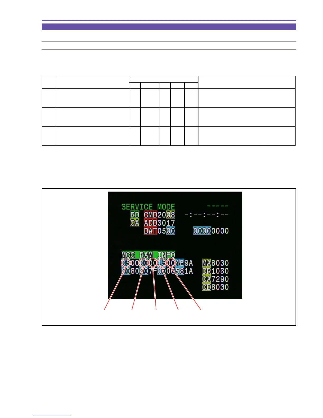 Page #142 background image