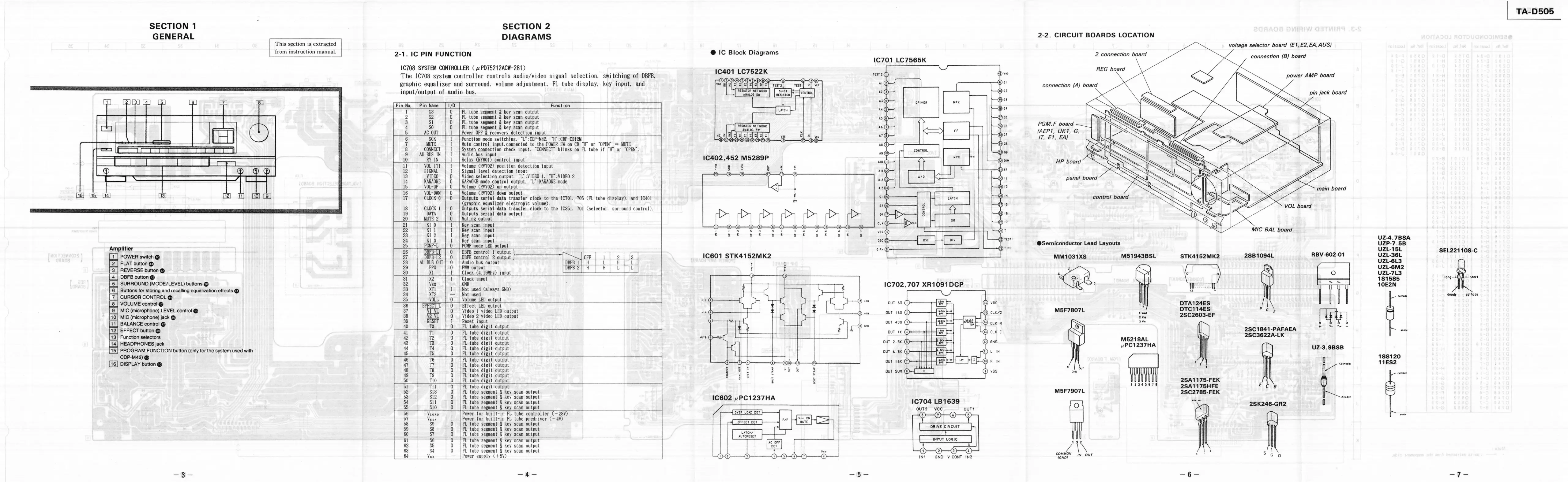 Page #3 background image
