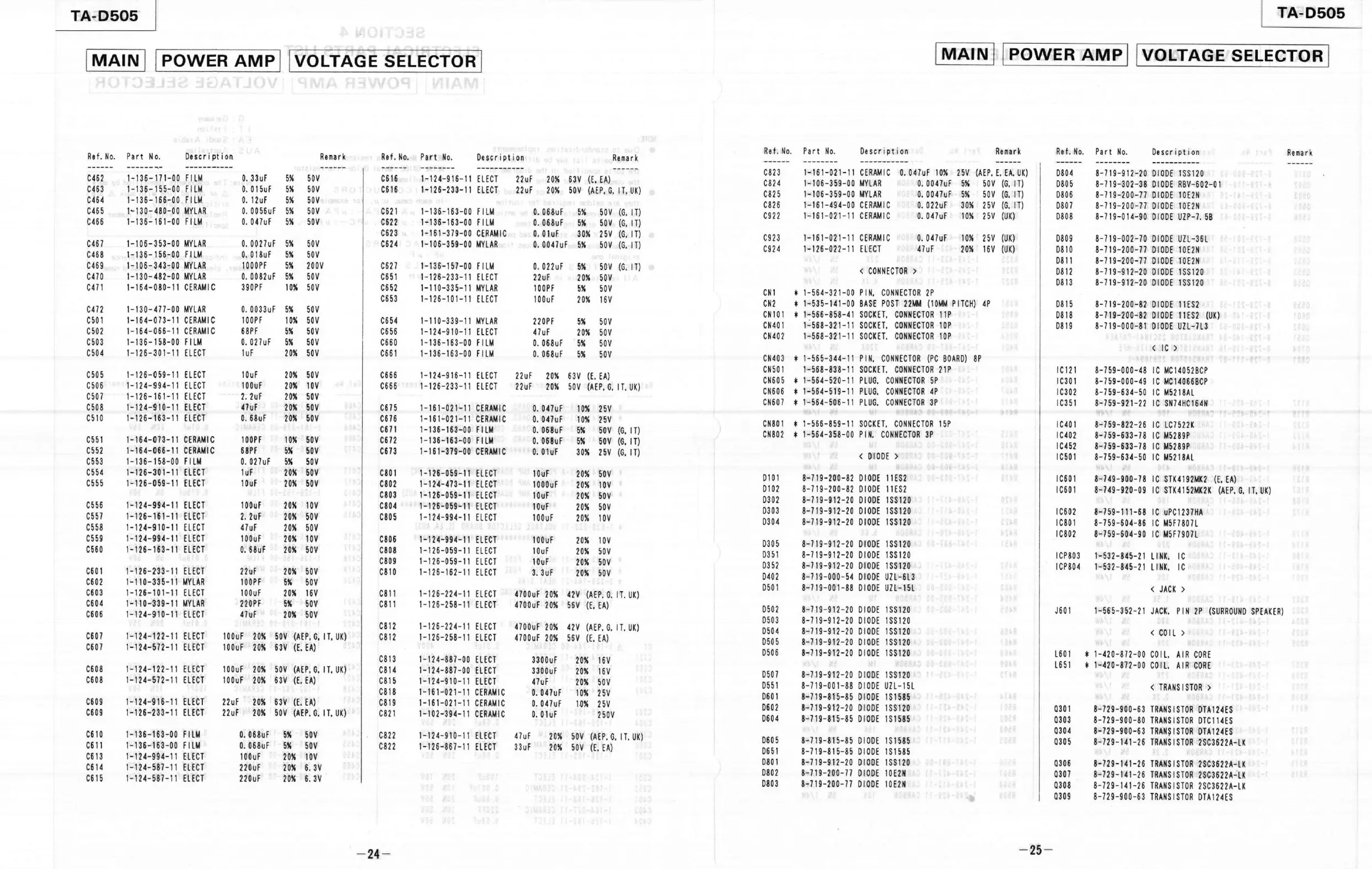 Page #9 background image