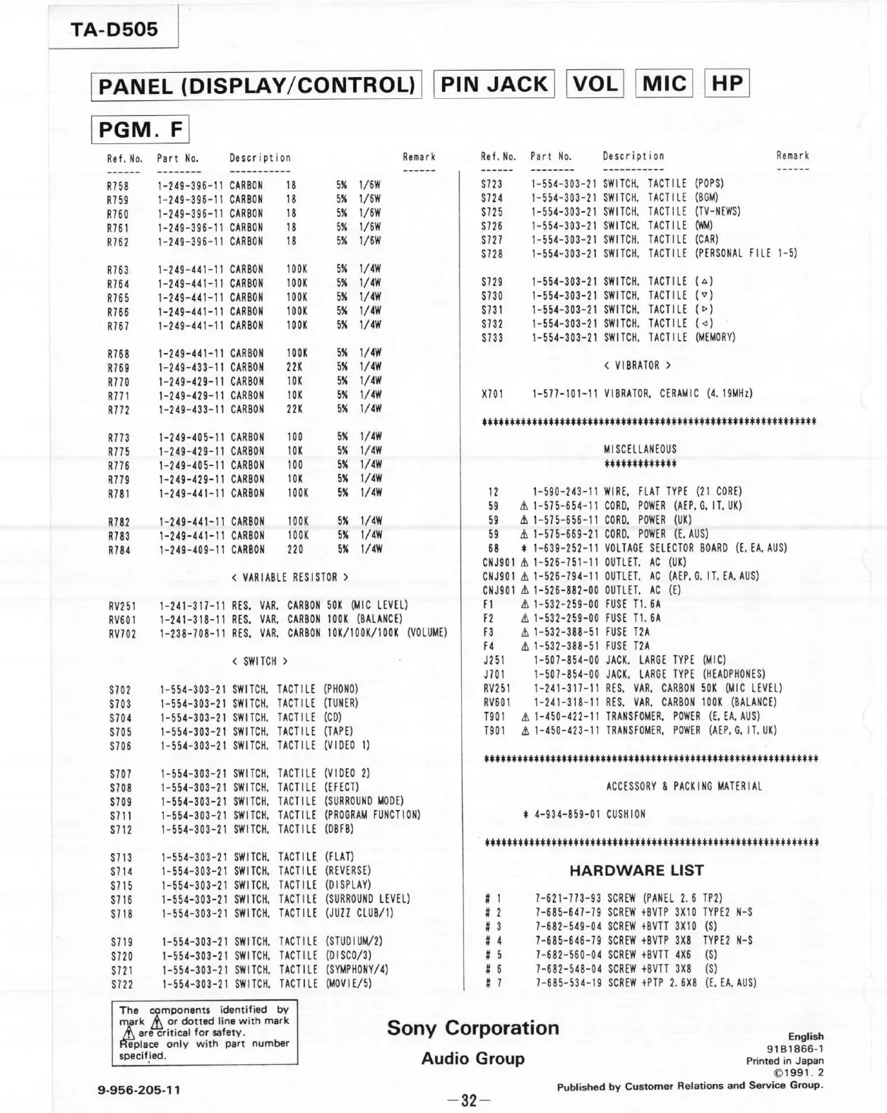 Page #13 background image