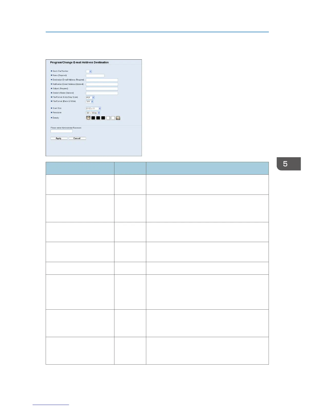 Page #125 background image