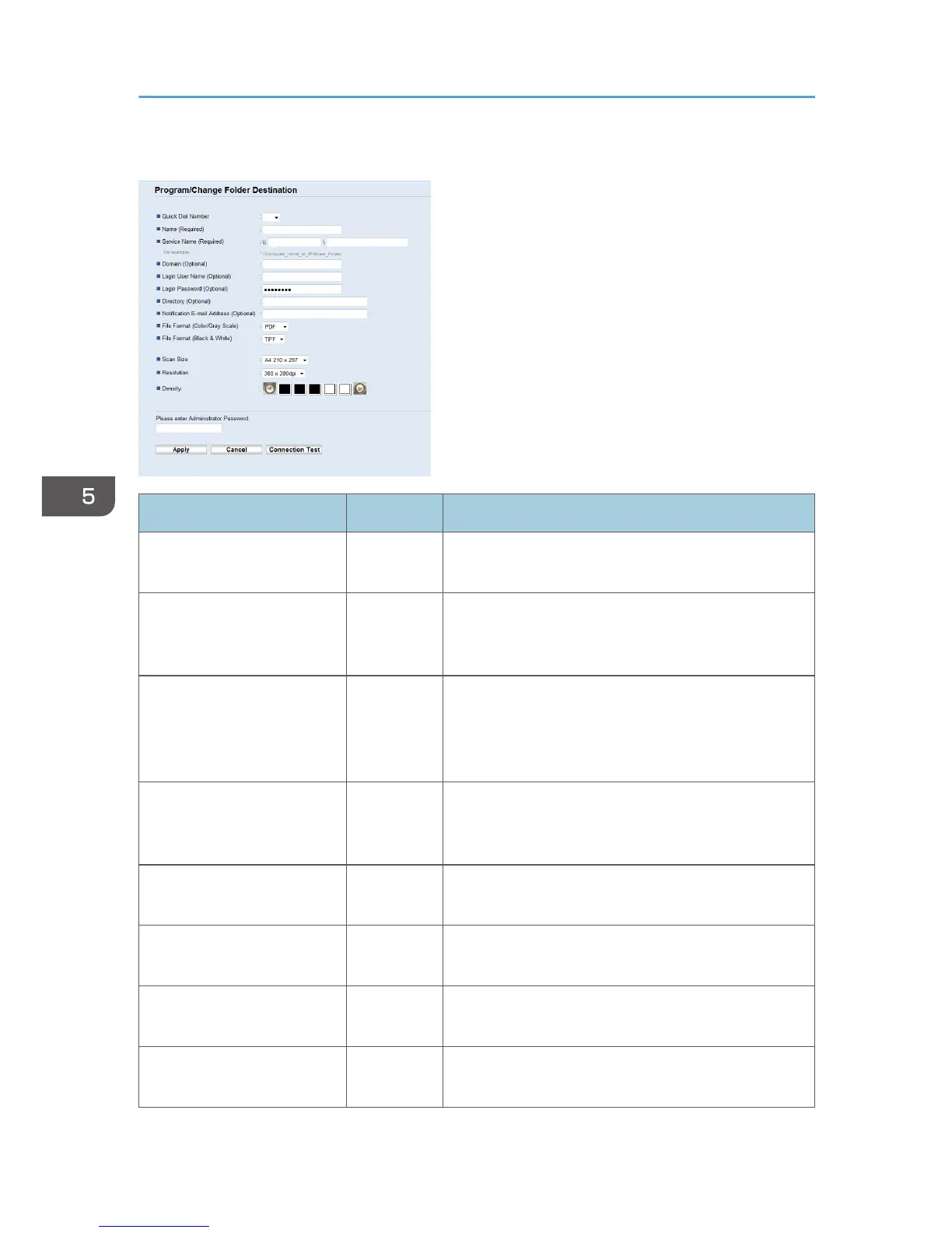 Page #128 background image