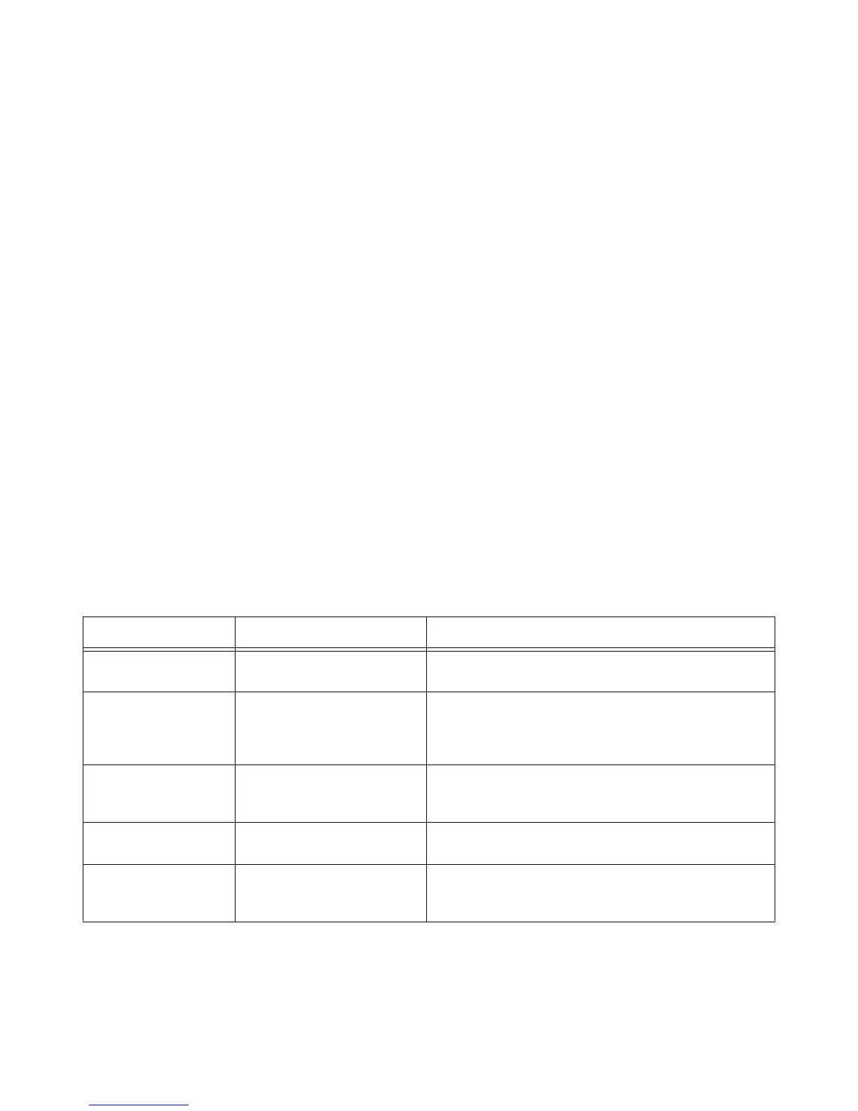 Page #122 background image
