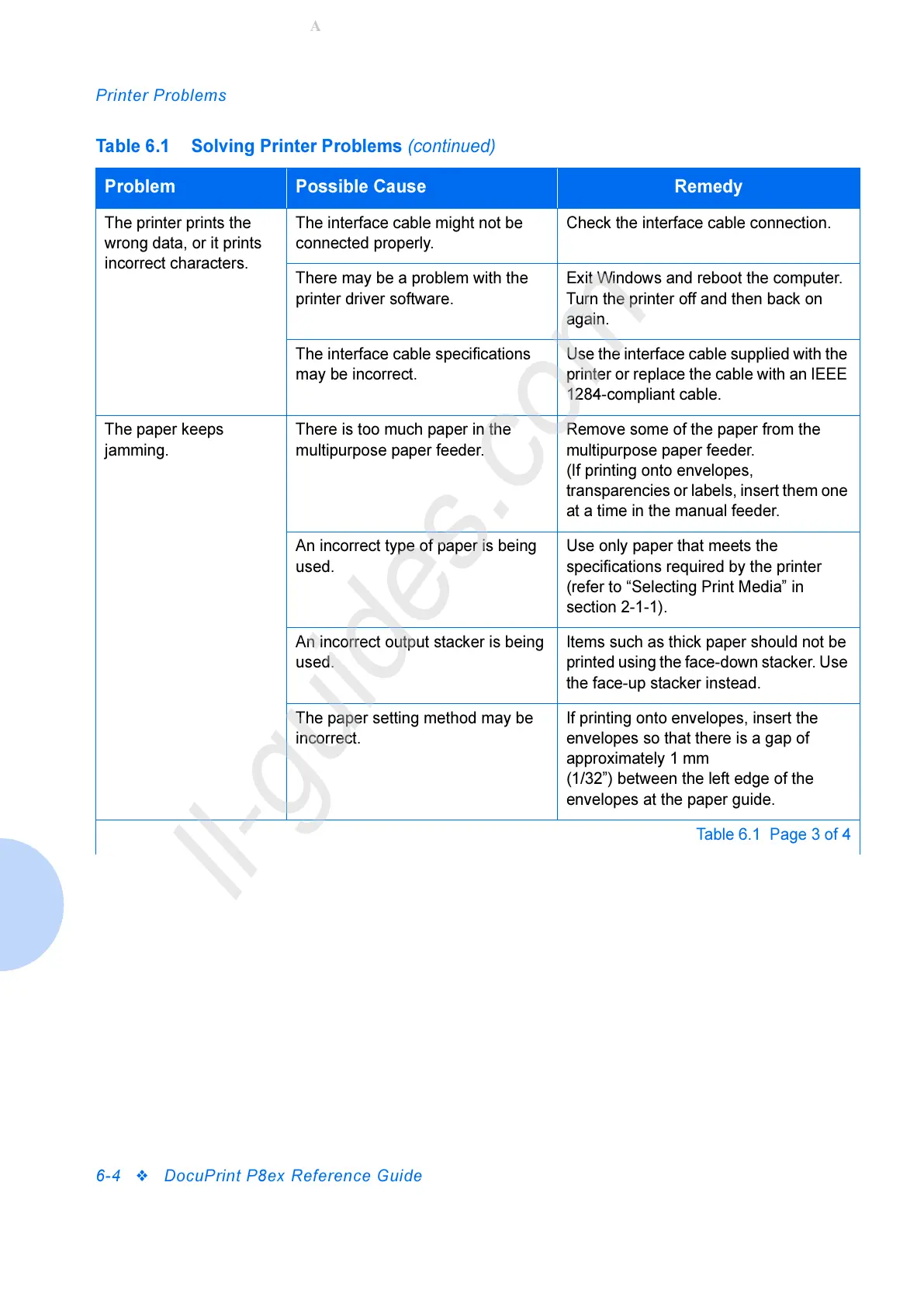 Page #46 background image