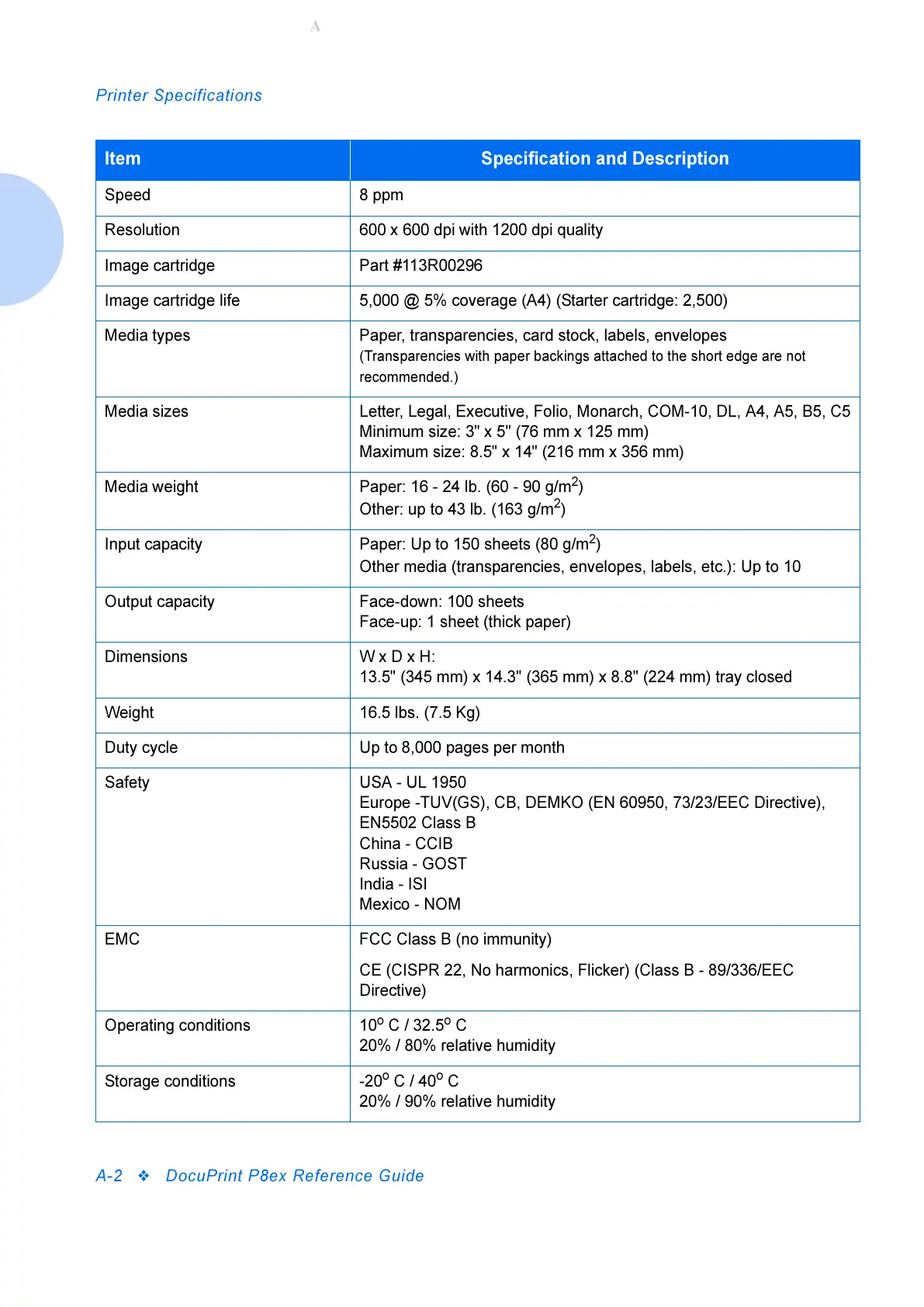 Page #52 background image