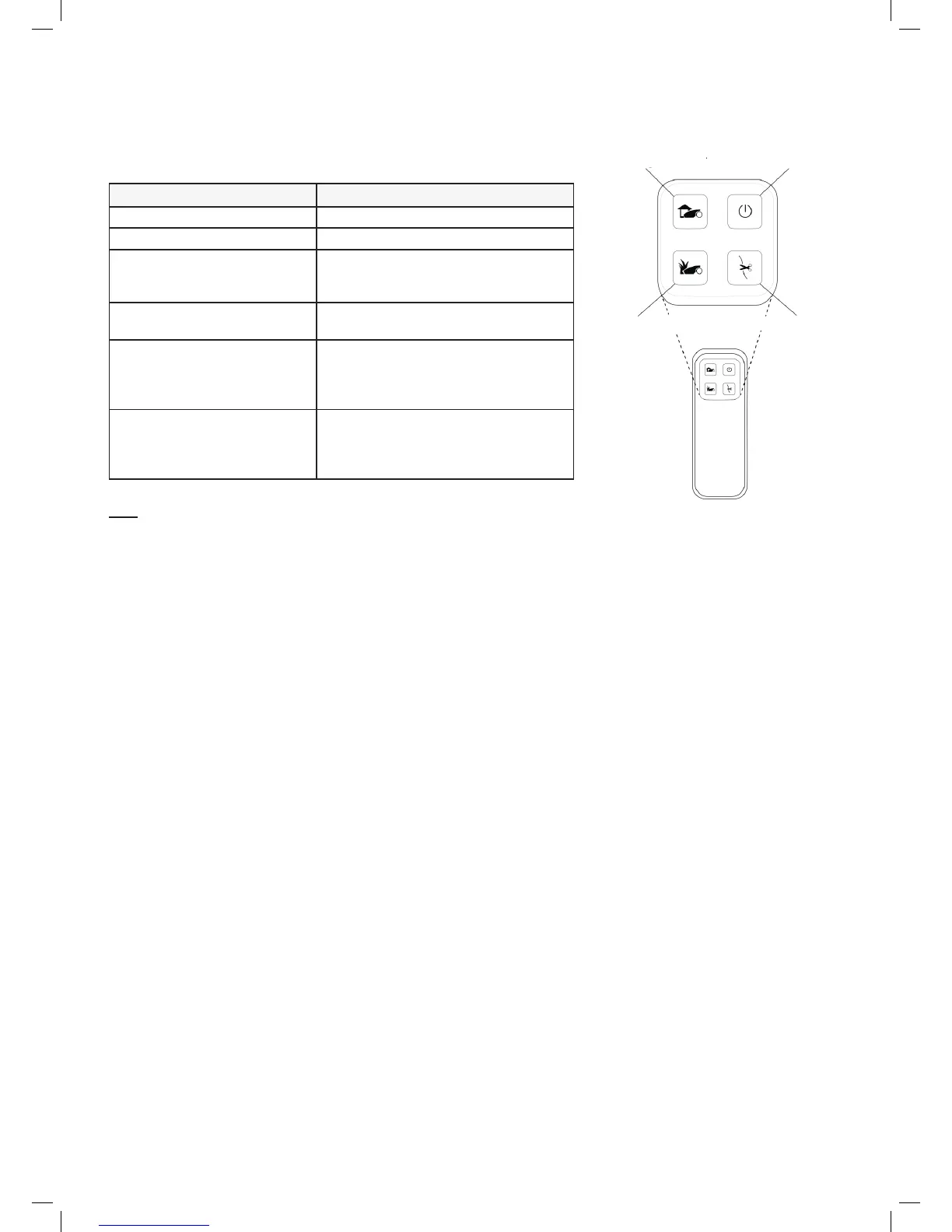 Page #36 background image