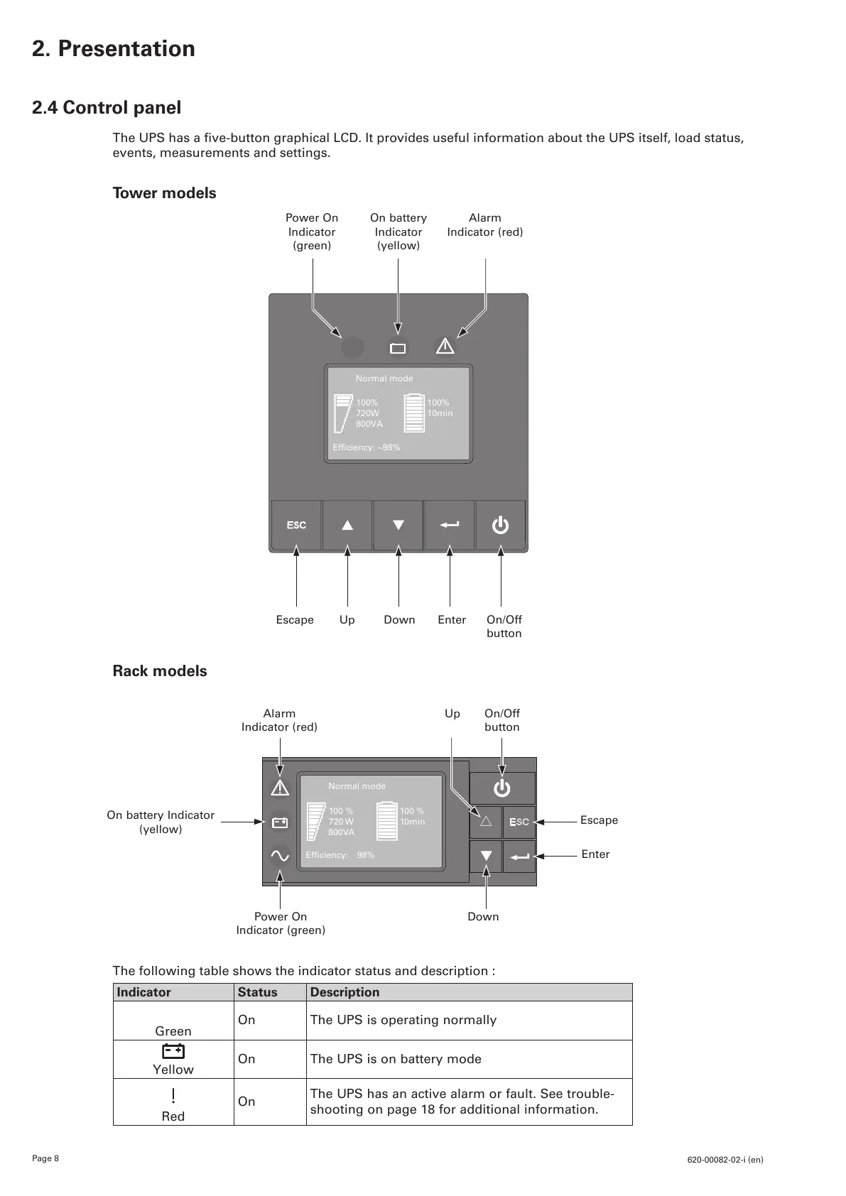 Page #10 background image