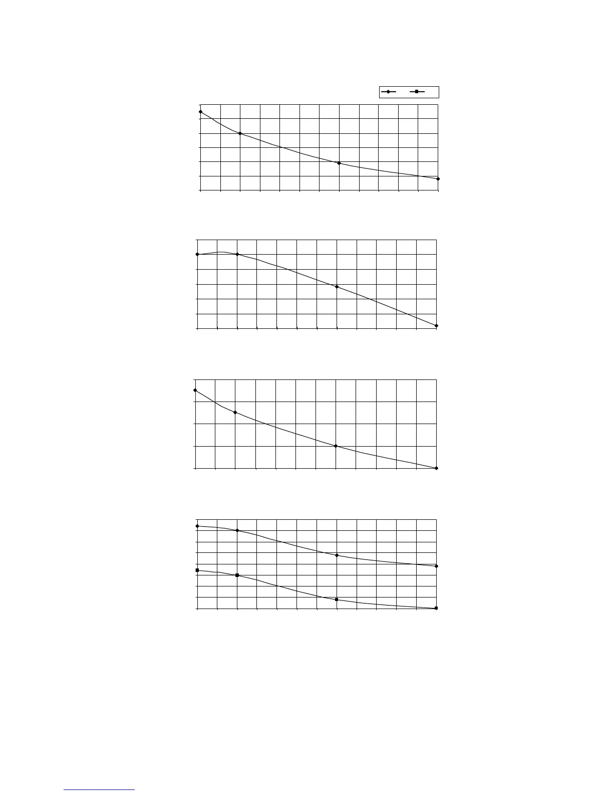 Page #129 background image