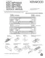 Preview: Service Manual