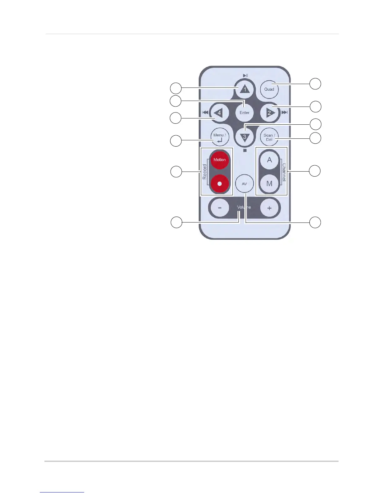 Page #16 background image