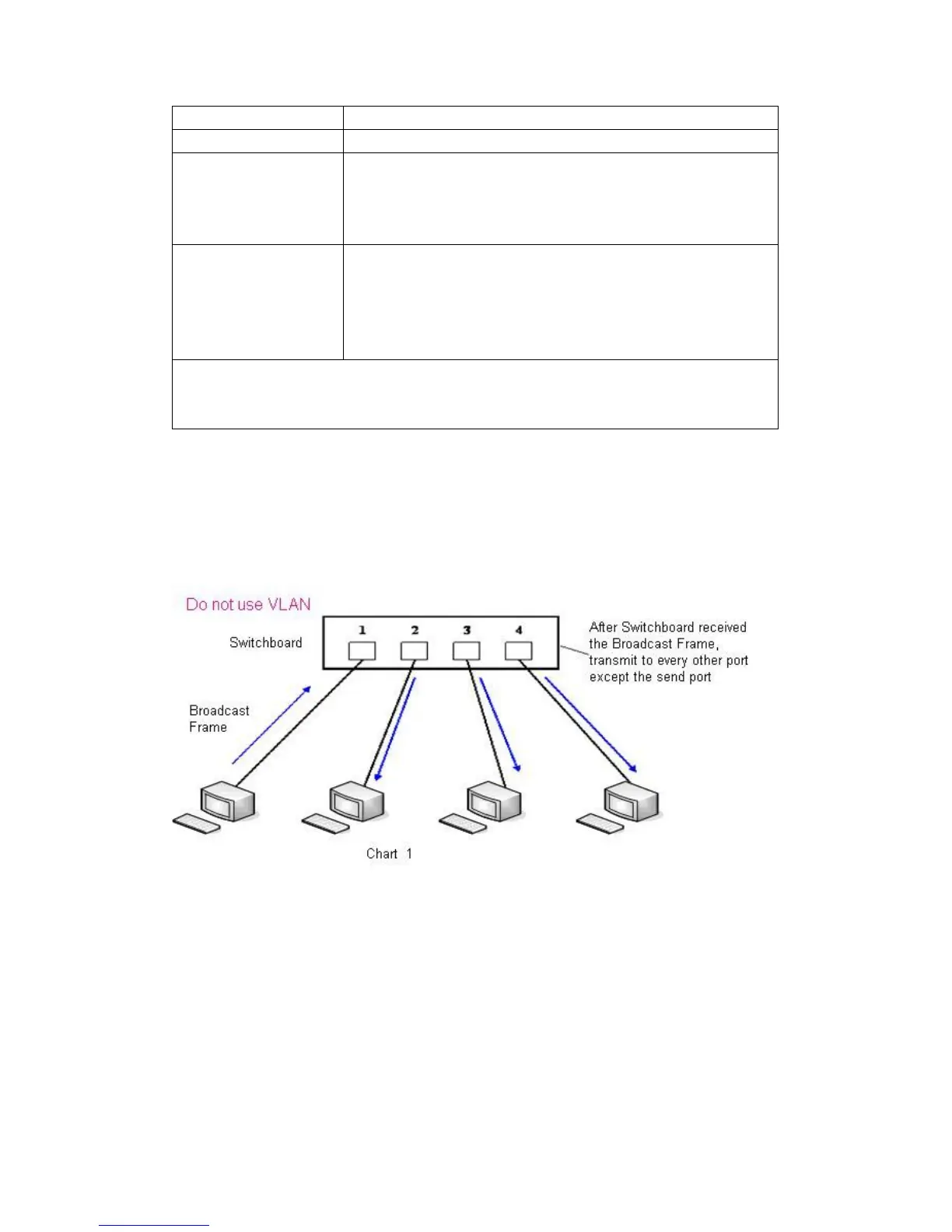 Page #36 background image