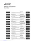 Preview: Installation Manual