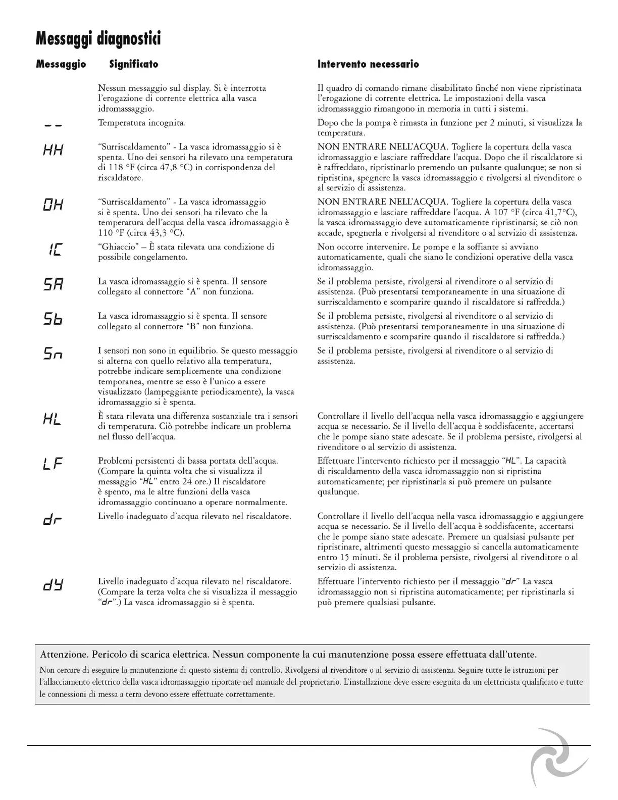 Page #19 background image