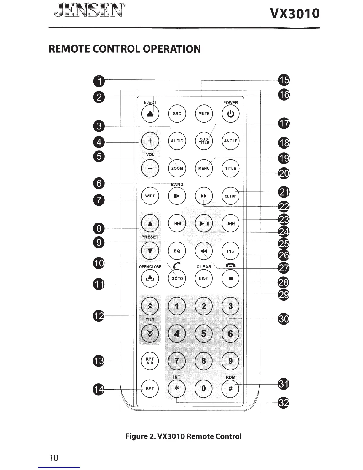 Page #10 background image
