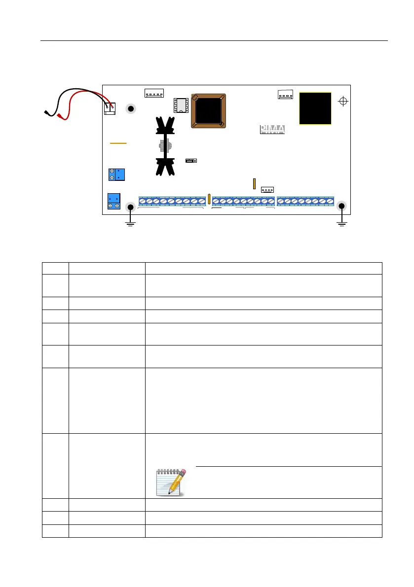 Page #34 background image
