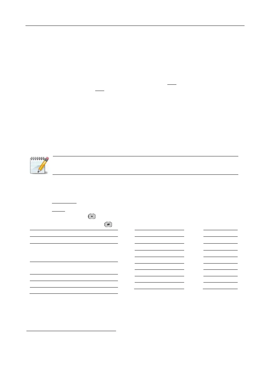 Page #75 background image