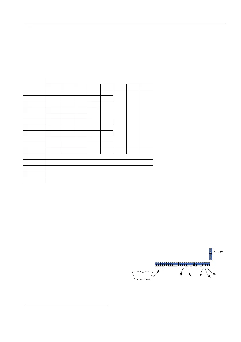 Page #77 background image