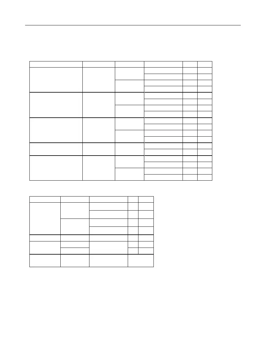 Page #86 background image