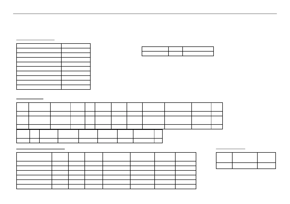 Page #99 background image