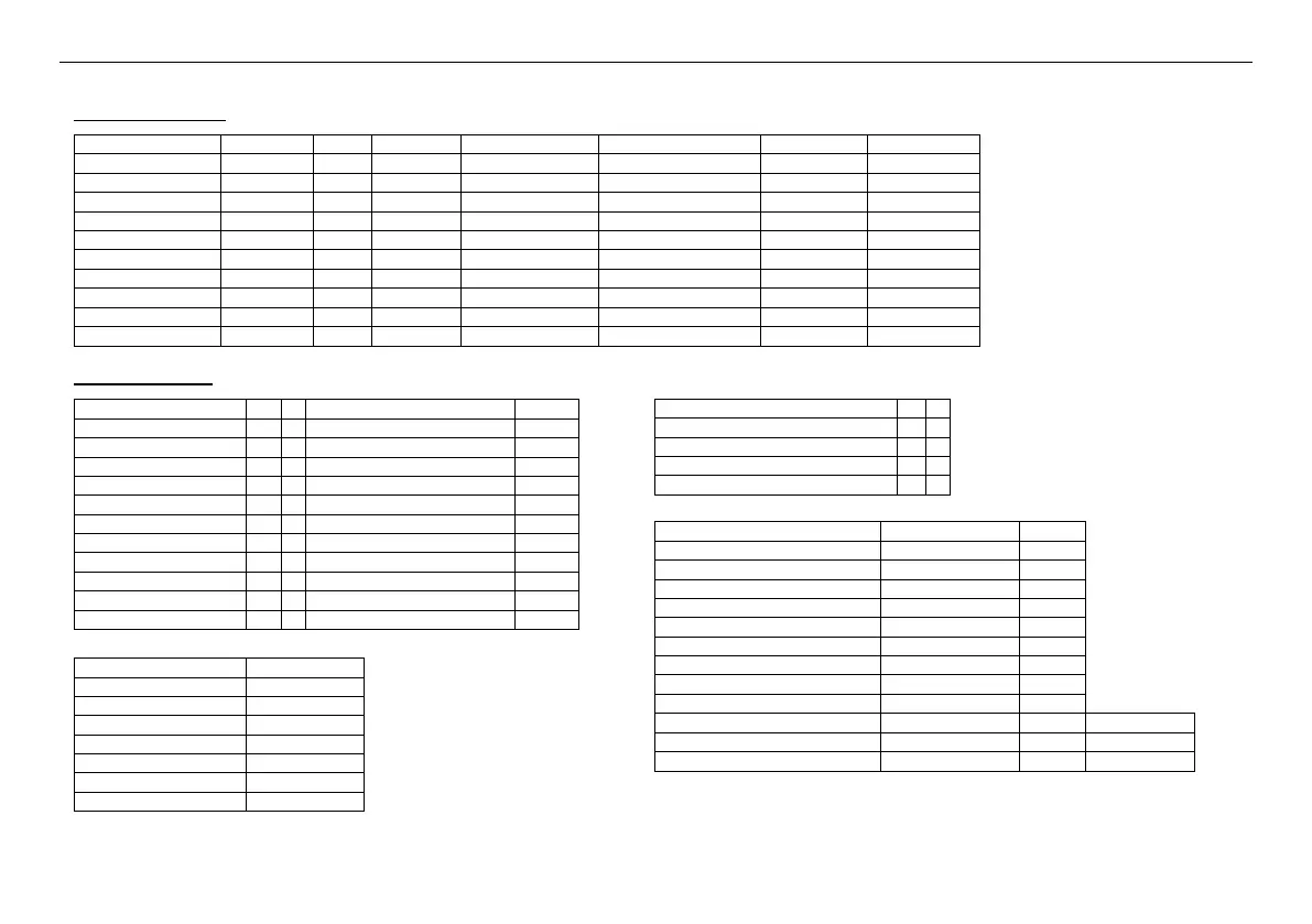 Page #106 background image