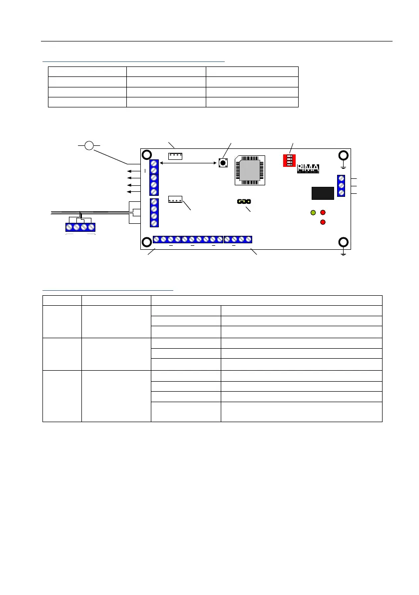 Page #14 background image
