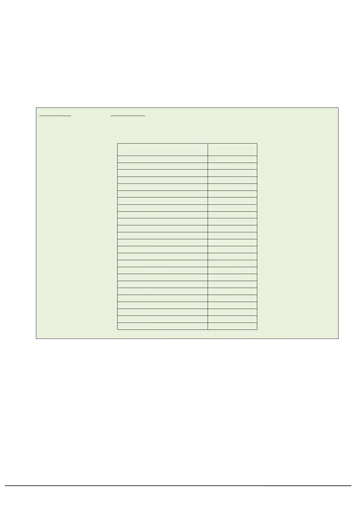 Page #201 background image