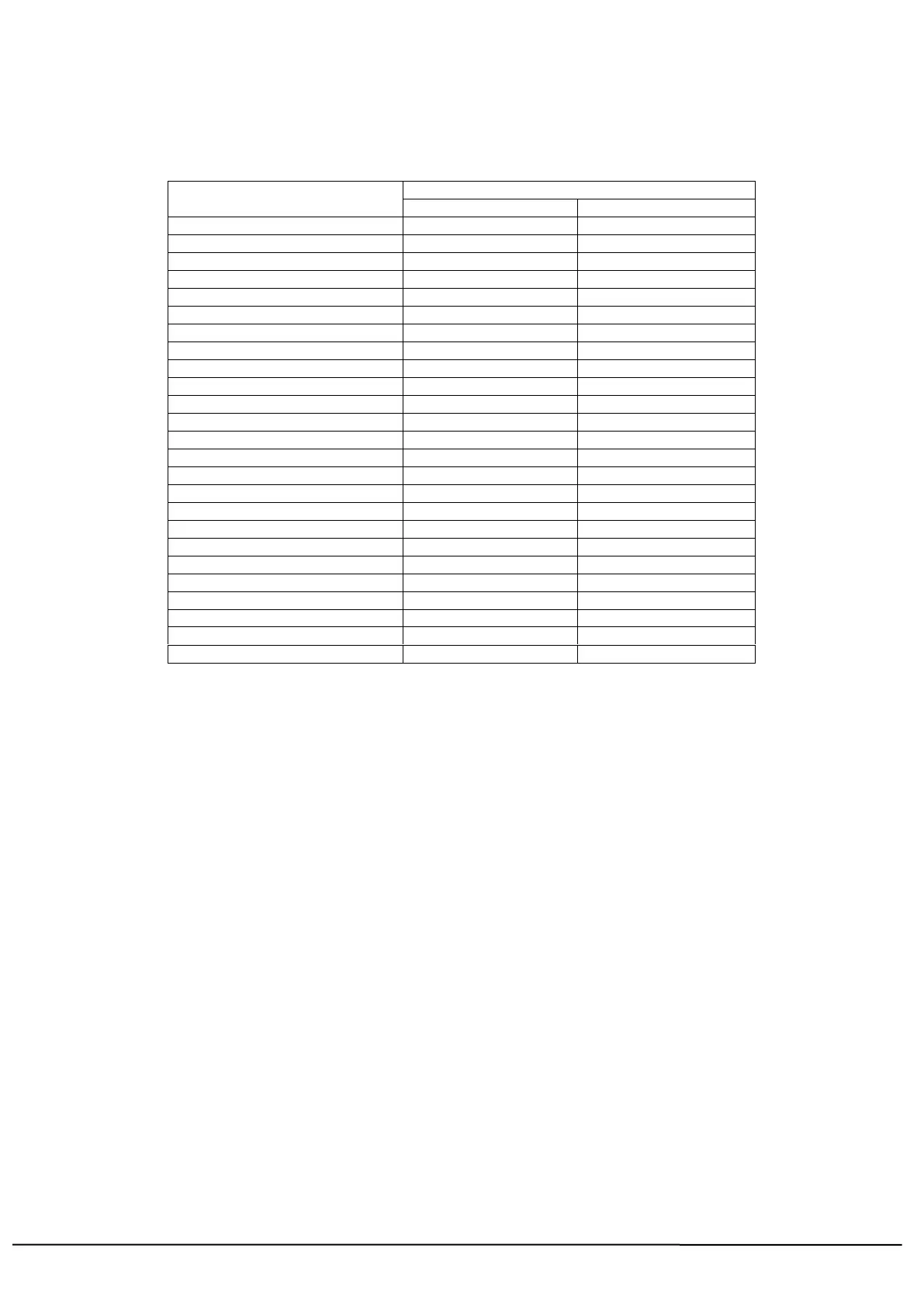 Page #147 background image