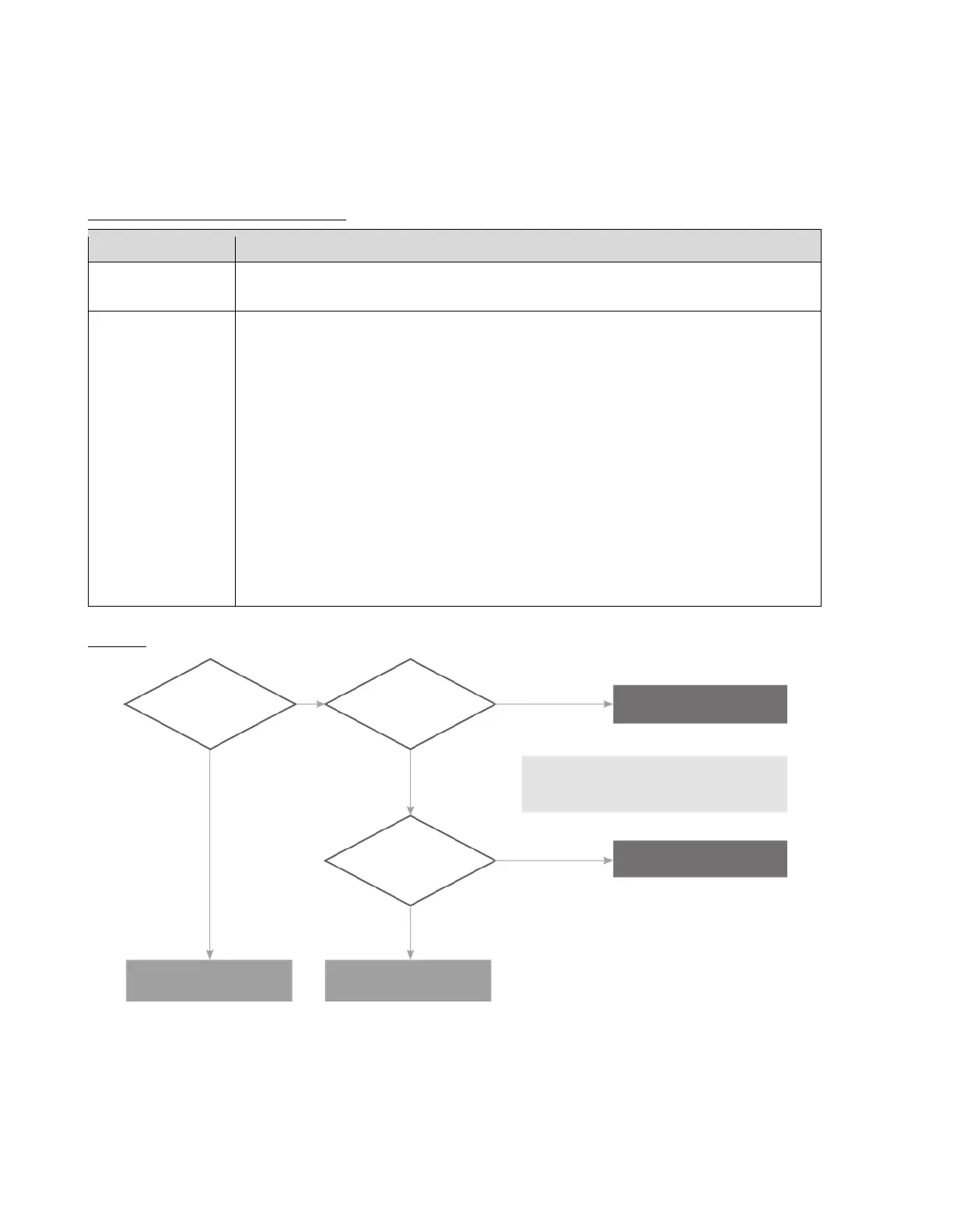 Page #83 background image