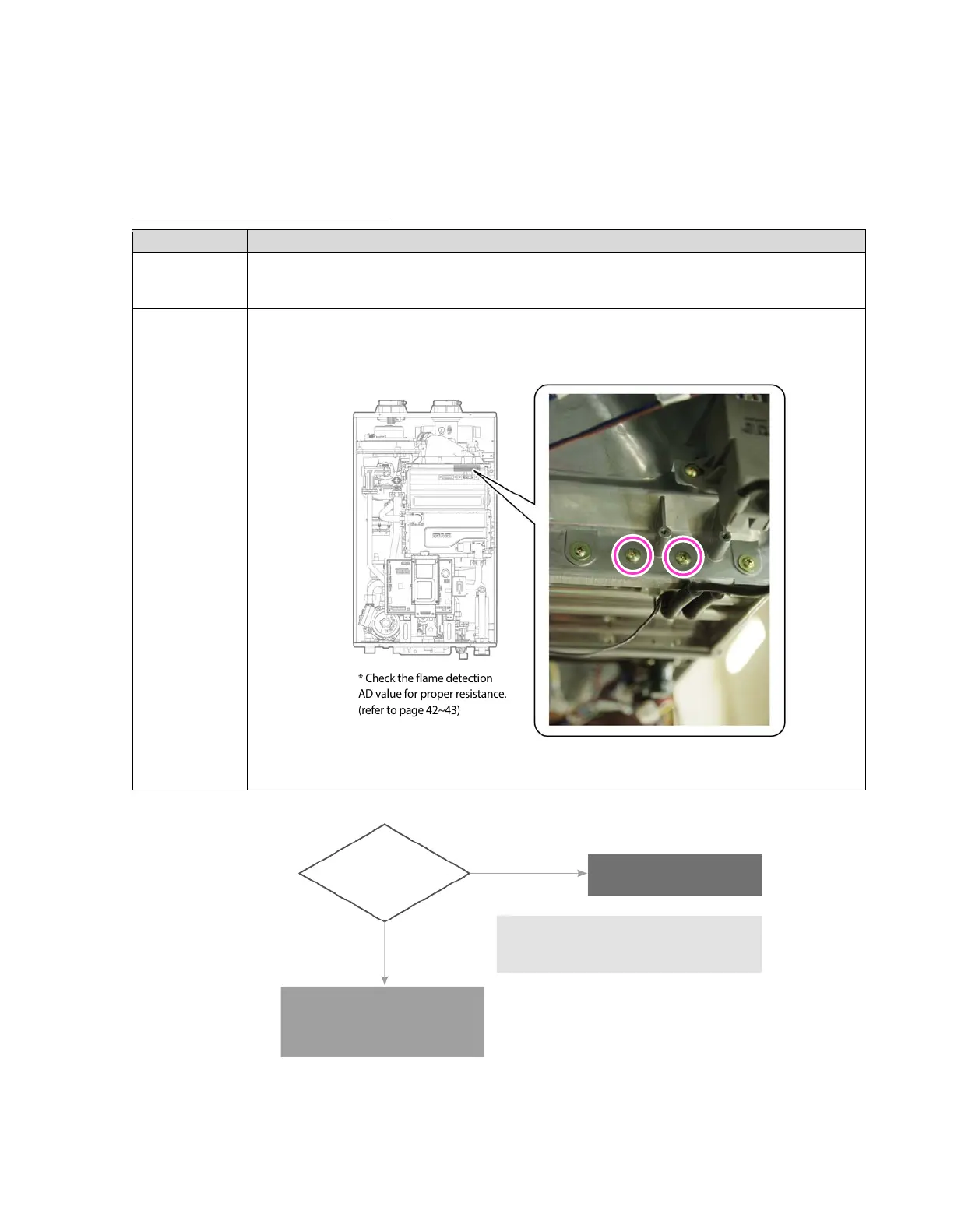 Page #90 background image