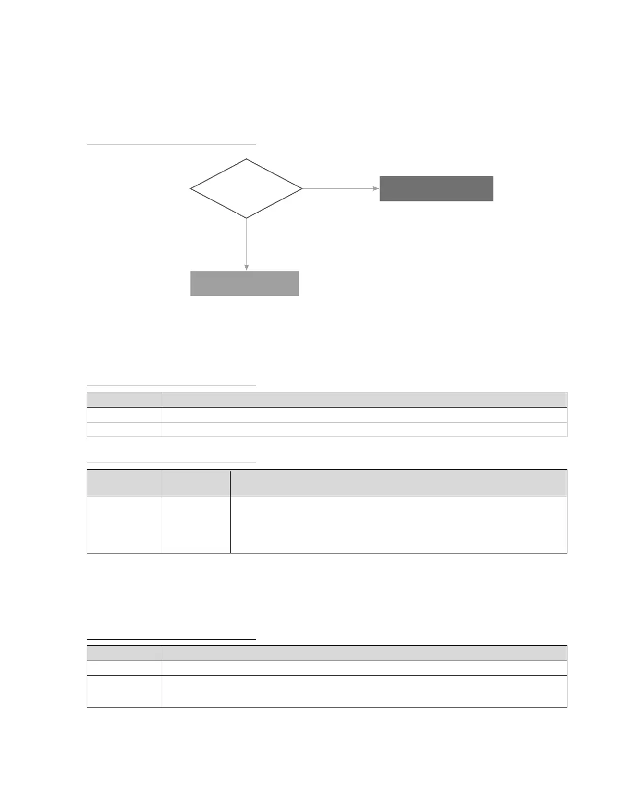 Page #118 background image
