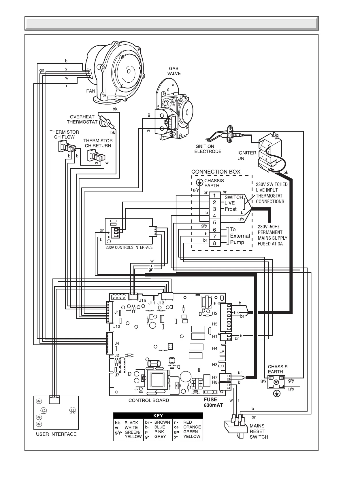 Page #36 background image