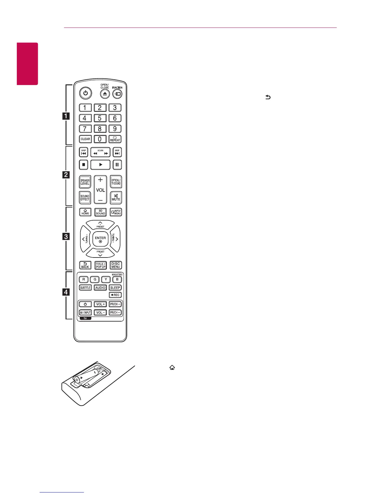 Page #10 background image