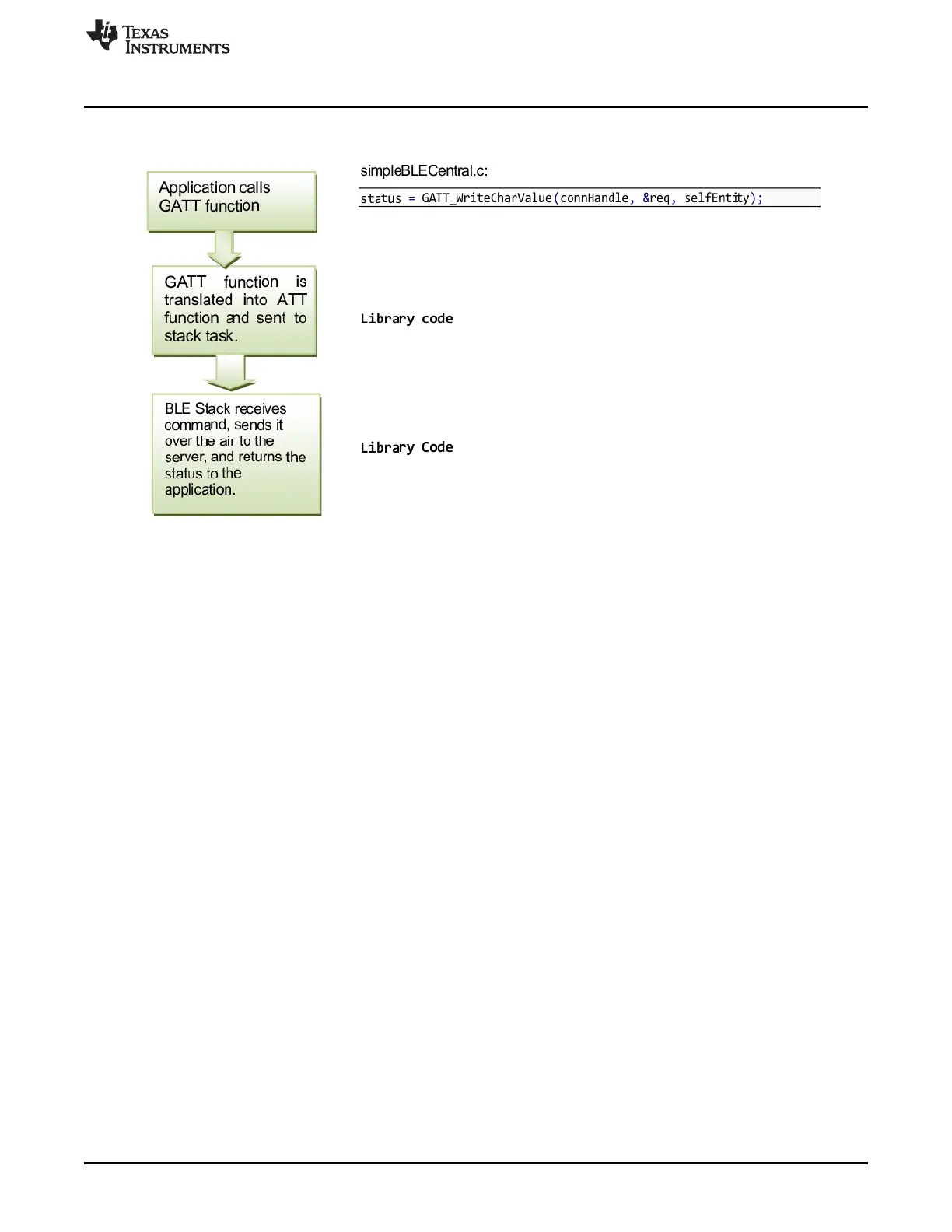 Page #49 background image