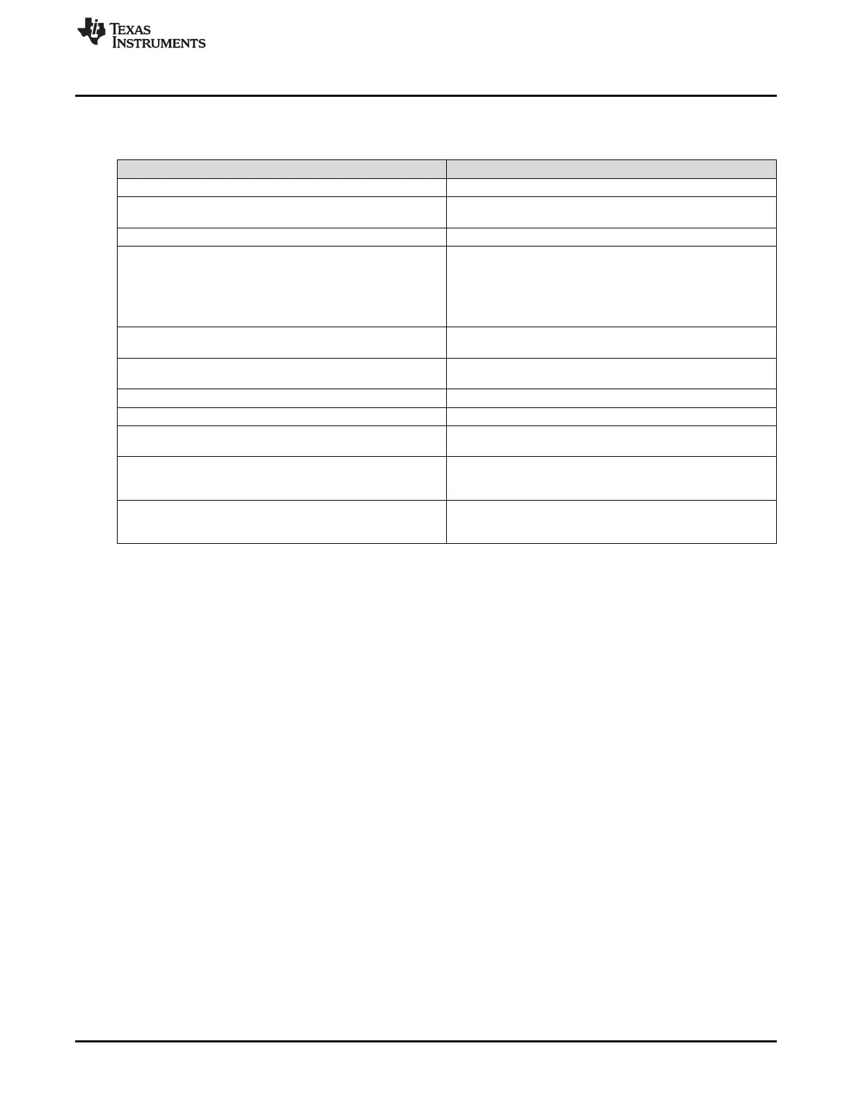 Page #133 background image