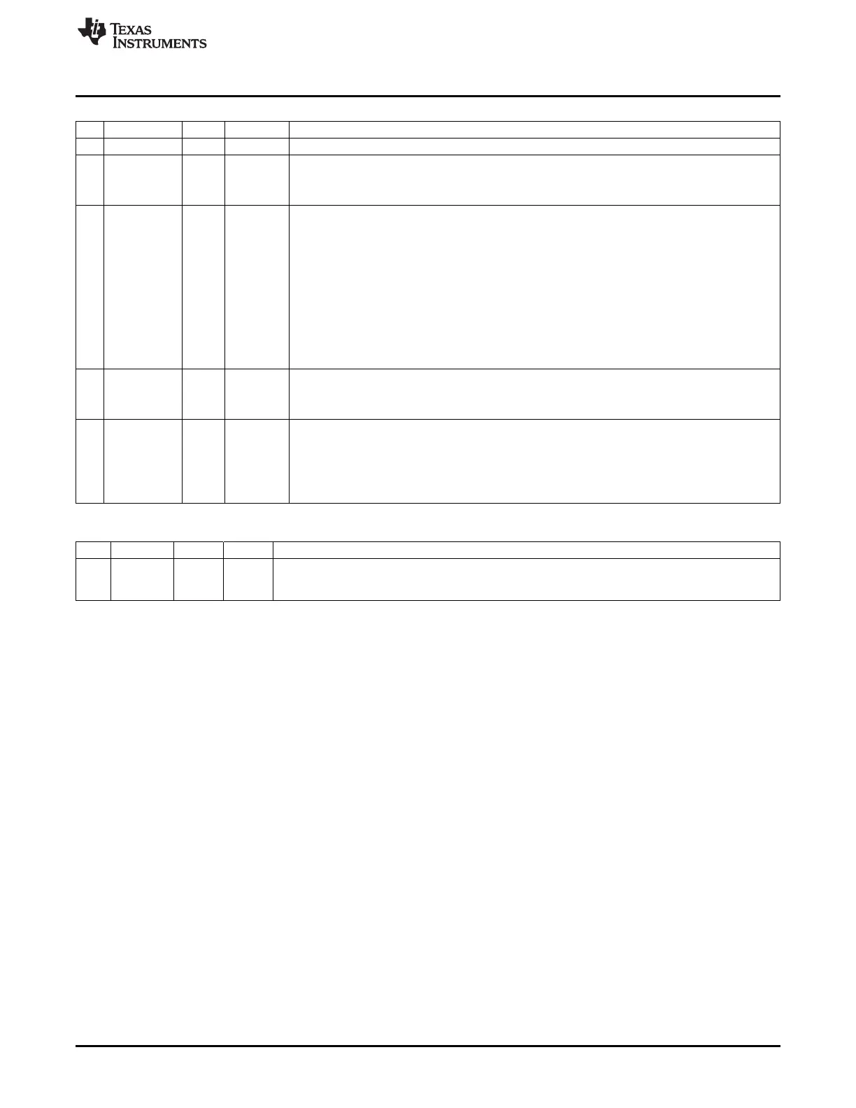 Page #129 background image