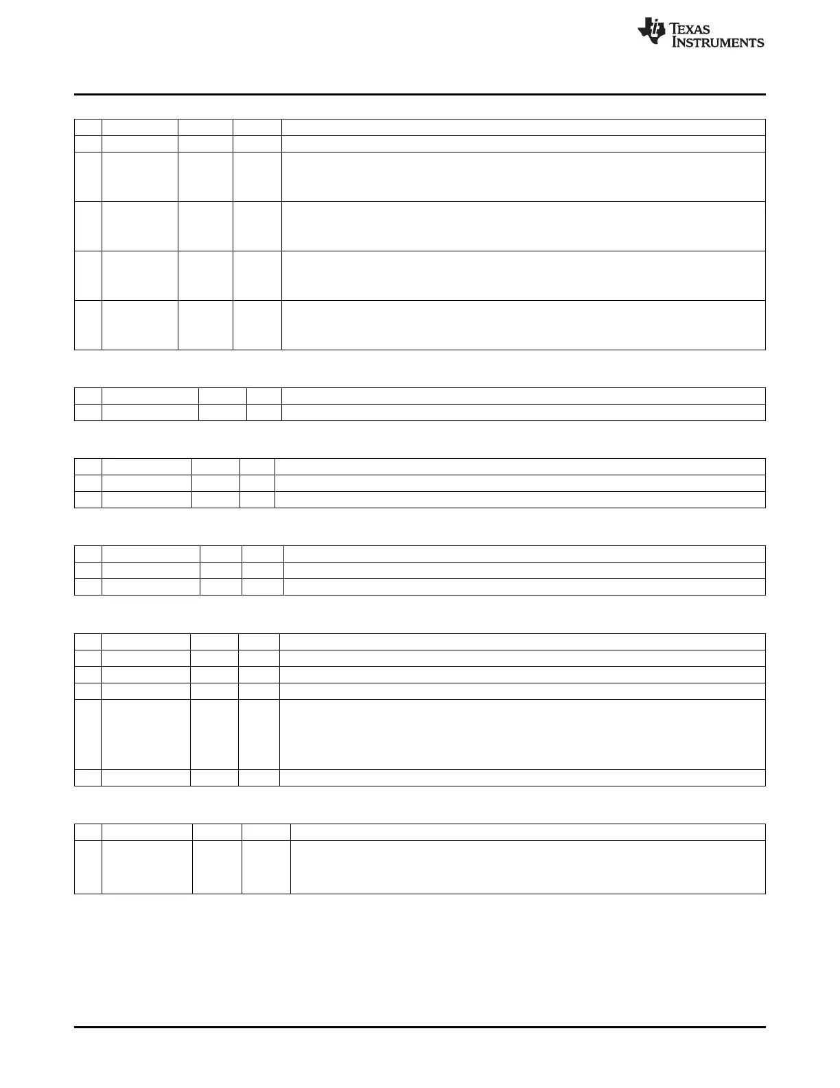 Page #202 background image