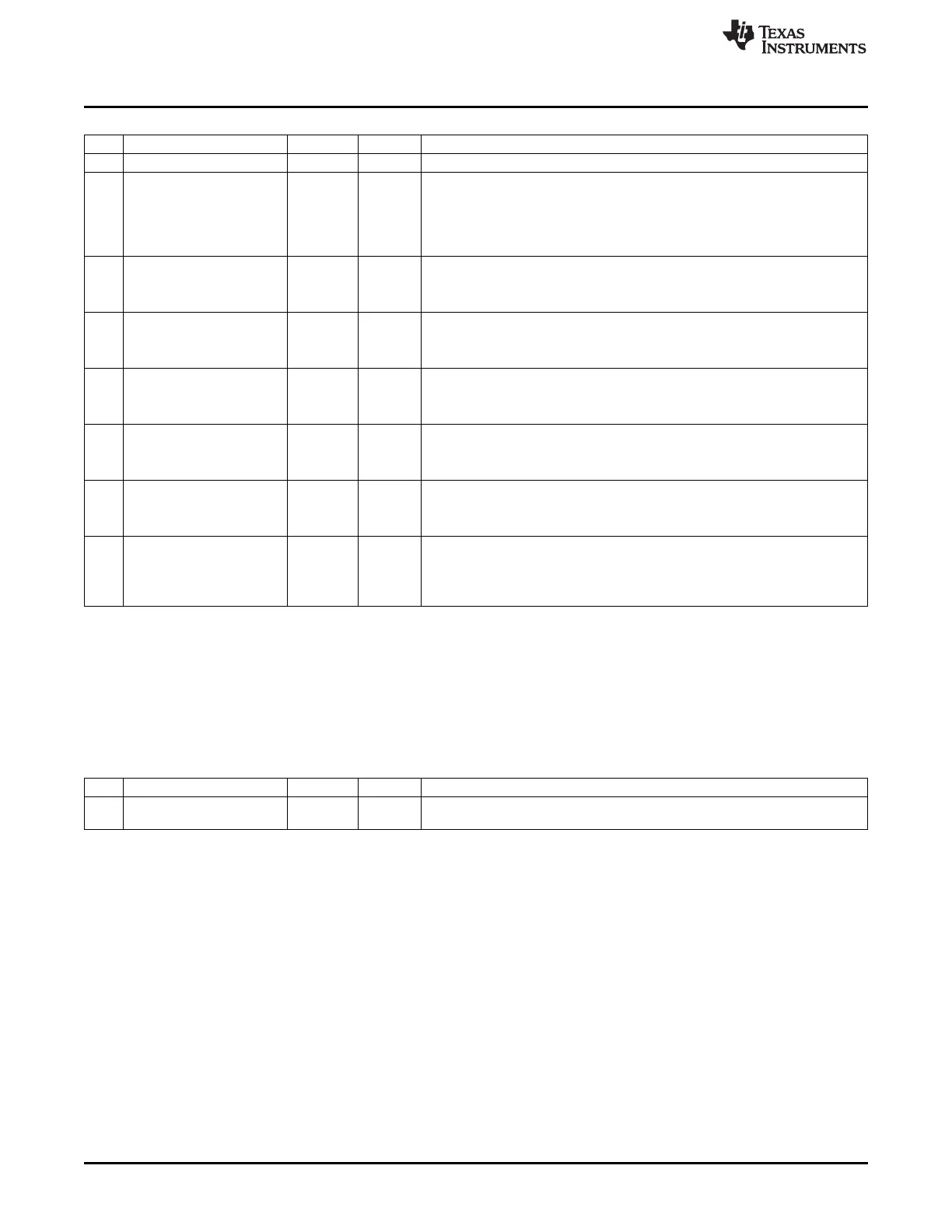 Page #224 background image