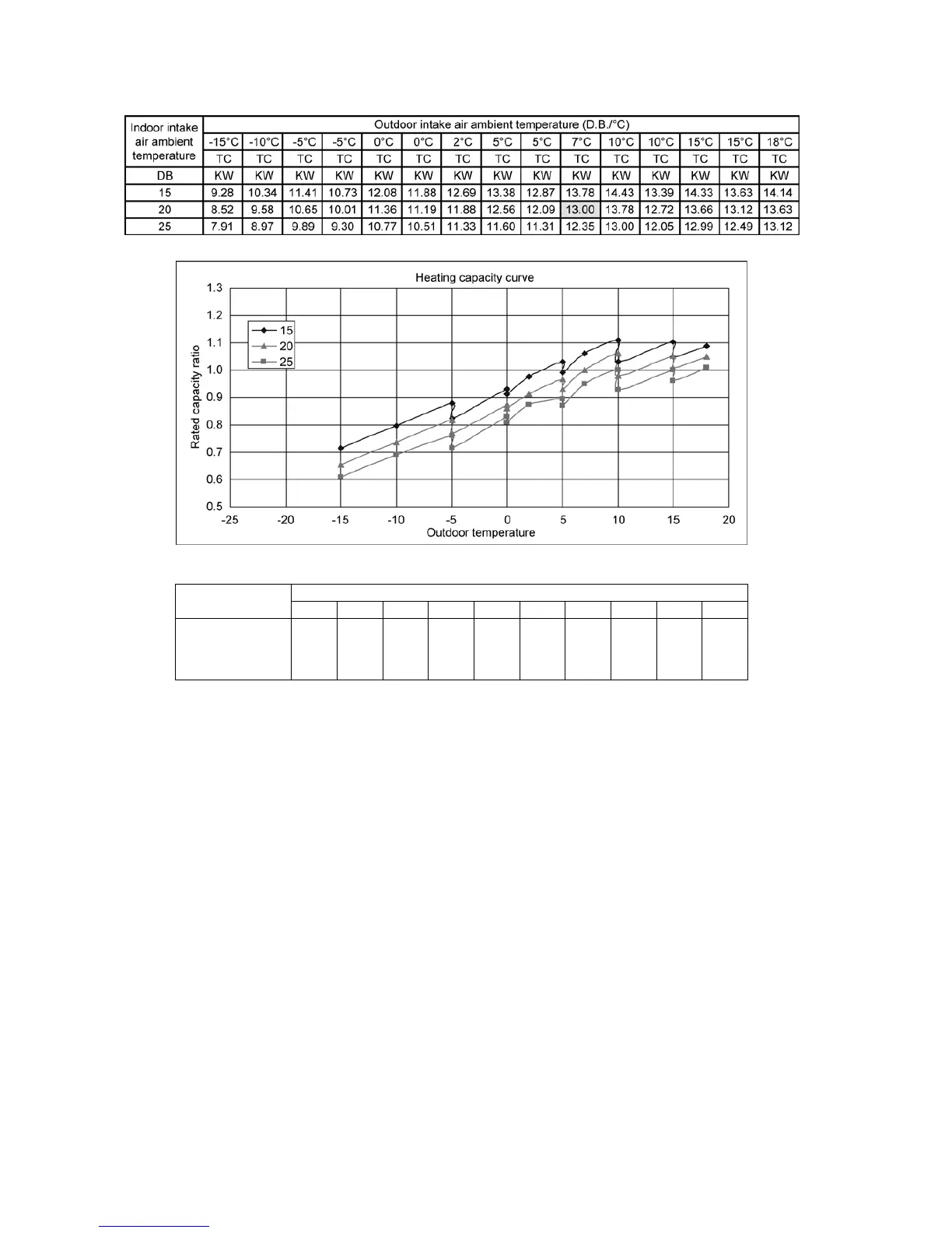 Page #84 background image