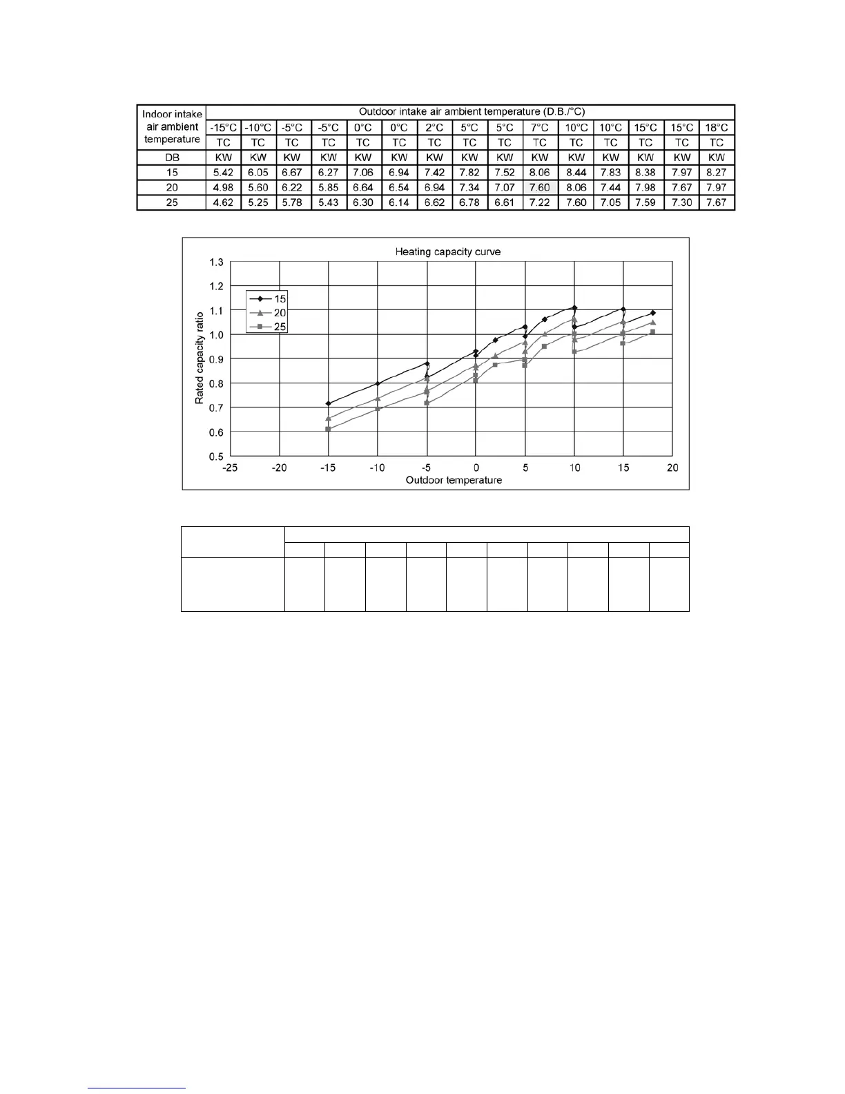 Page #87 background image